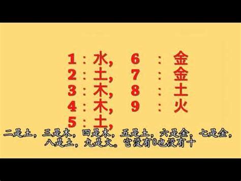 水的號碼|【數字五行查詢】缺數字？來這裡找！超強數字五行查詢，助你運。